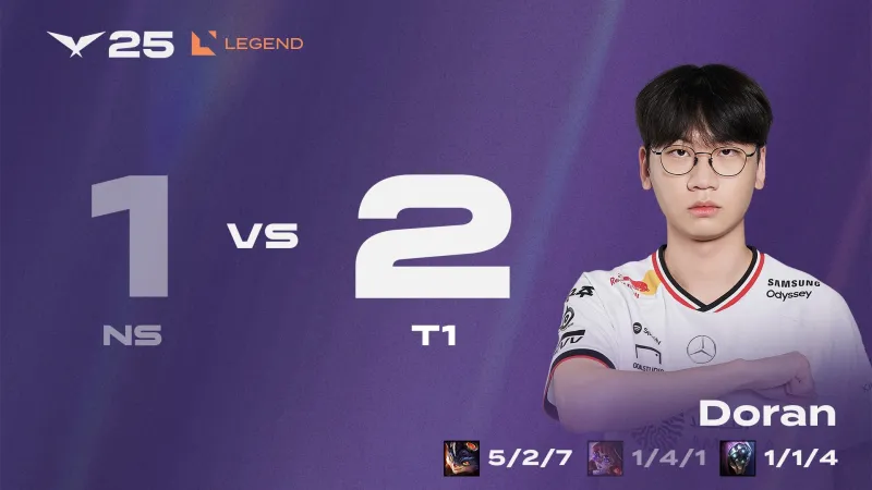 huatihui-T1 2-1 NS：Doran贾克斯对线打团均发力，T1决胜局力克NS