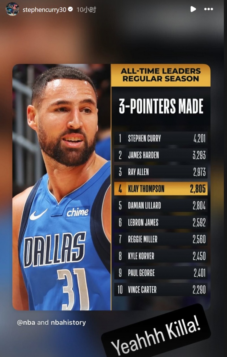 华体会官方网站-克莱三分命中数超越利拉德&amp;上升至历史第四！库里祝贺：耶 杀手！